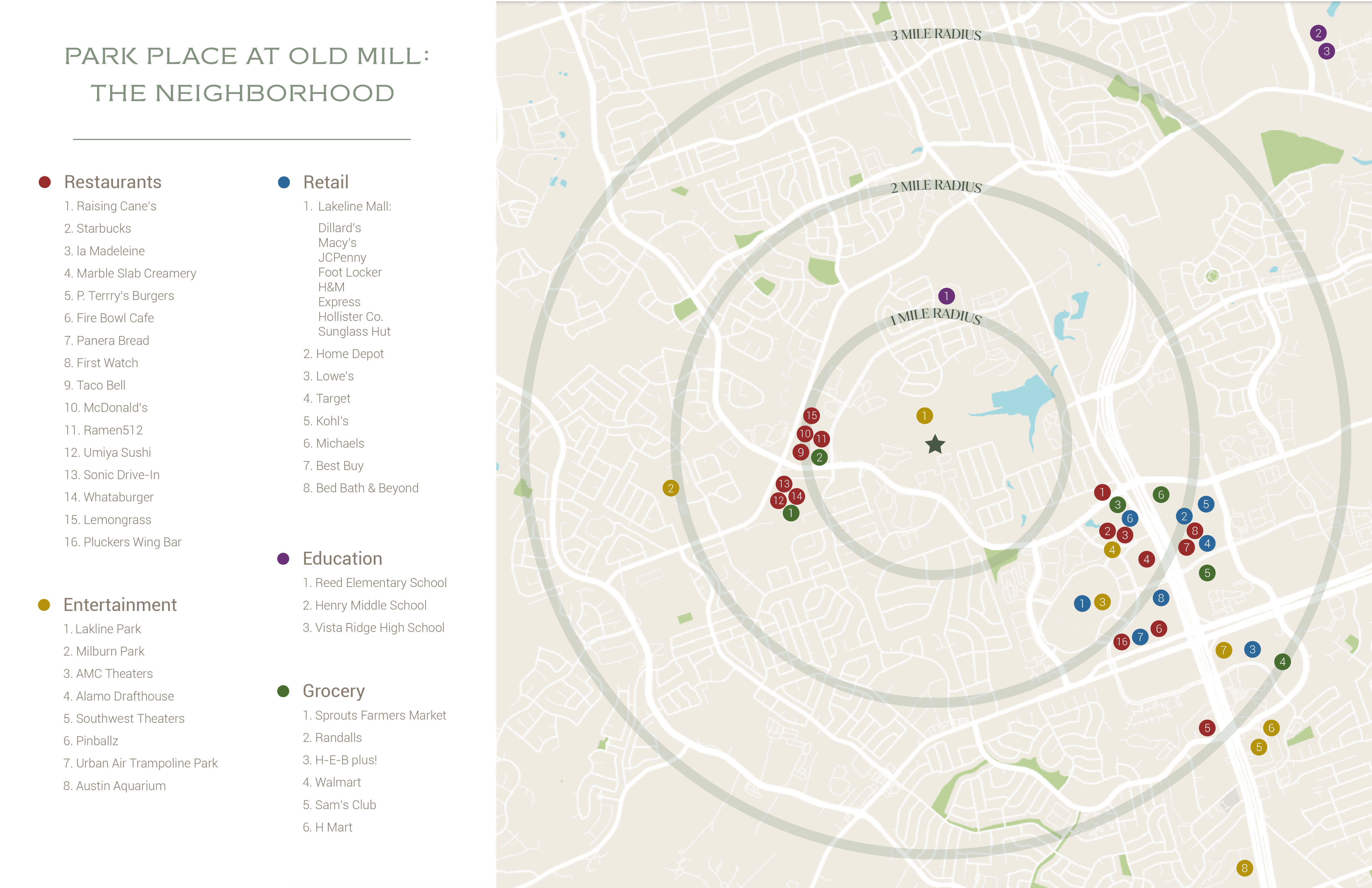 Park Place Map